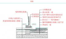 淋浴間下水槽